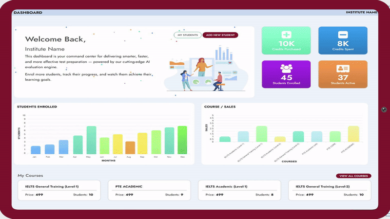 RIISE Trading Platform